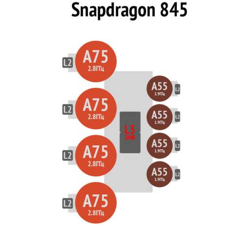 sd845qualc