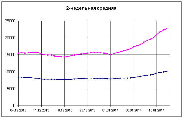 2014-01-2ned